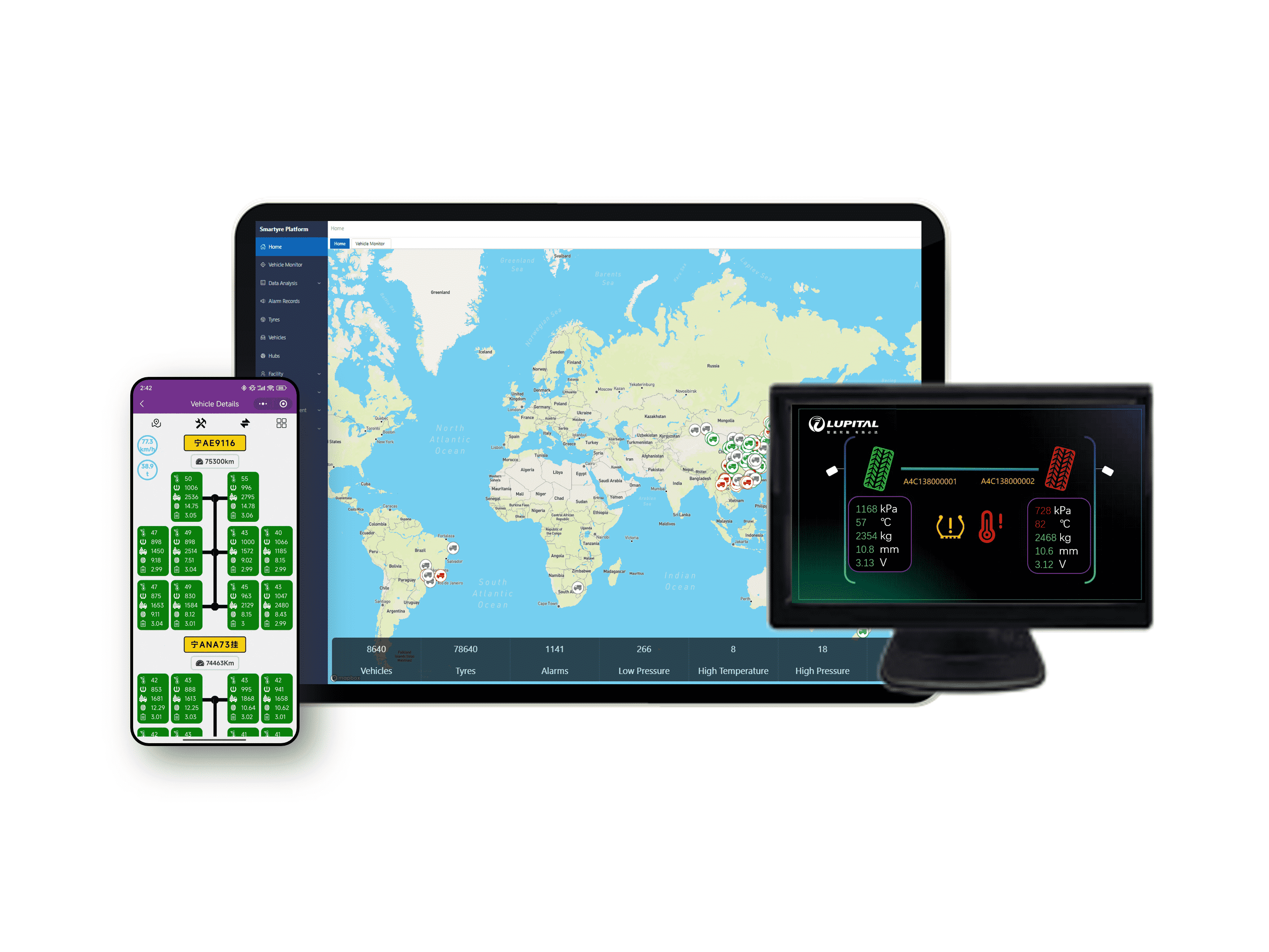 商用车智能轮胎管理系统